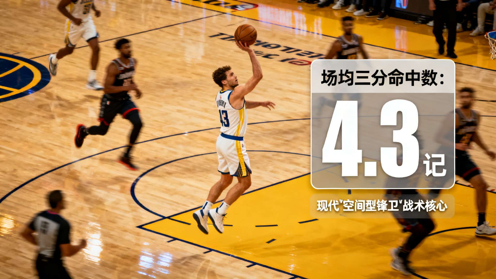 作为今年选秀大会中的焦点人物之一，克尼普尔自登陆NBA后便展现出了超乎寻常的比赛